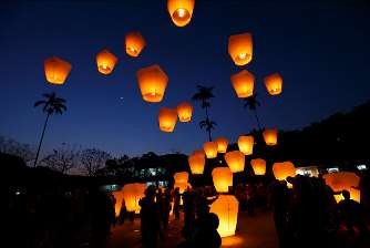 floating sky lanterns